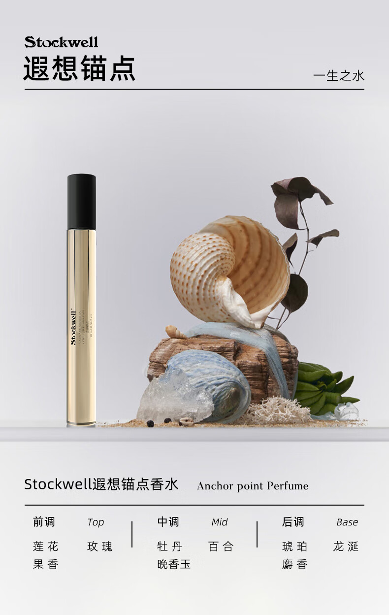 便攜香水